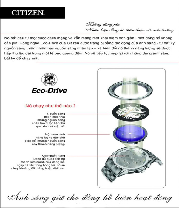 cong nghe citizen eco drive - Đồng Hồ Nam Citizen EcoDrive Bluetooth BZ1045-05E Mặt Kính Sapphire